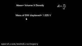 Ship Stability Fresh Water Allowance FWA Formula