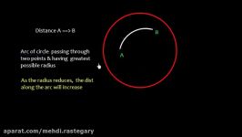 Great Circle GC Track. Calculation of GC dist initial and final course Part 1