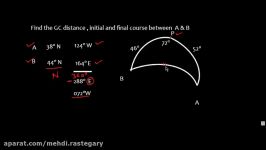 Great Circle Track Distance Initial and Final Course  Using Haversine Formula Part 2