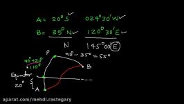 Calculation of Great Circle dist initial and final course. Example #3