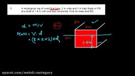 Ship Stability by Capt H Subramaniam Solution to Chapter 3   Law of Flotation  Q1 Q2