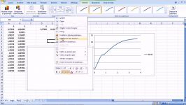 Tensile test using ABAQUS part 4 Plastic déformation