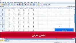 5  استفاده جداول متقاطع آزمون کای دو Chi Square در اس پی اس اس  آموزش نرم افزار SPSS