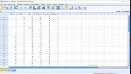 4  تحلیل توصیفی توسط نرم افزار اس پی اس اس  SPSS