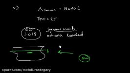 Ship Stability  Effect of density on draft displacement  Ex 5   Problems 1 5