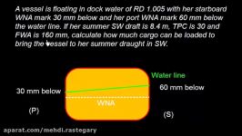 Ship Stability DWA FWA WNA Load Line Problem