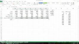 آموزش Excel درس 17  Lookup