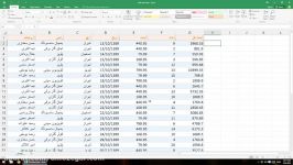 آموزش Excel درس 31  جدول Chart