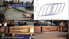 cyclic testing of all steel web restraint BRB