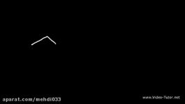 Nucleophilic Substitution Reactions  SN1 and SN2 Mechanism Organic Chemistry