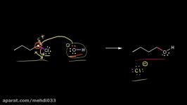 Intro to anic mechanisms