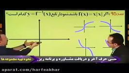 ریاضی کنکور موسسه حرف آخرحل تست تابع وارون منتظری