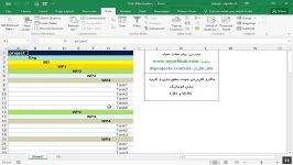 گروه بندی اتوماتیک WBS CBS در اکسل ماکرو