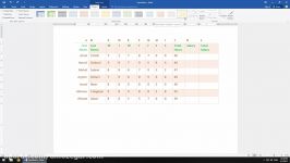 آموزش Word 2016 درس 12  طراحی جدول Table Design