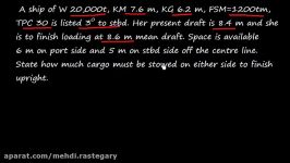 Ship Stability  List  Distribution of cargo to make the ship upright  2nd mate examination