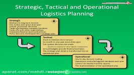 Strategic Tactical and Operational Planning