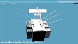 نحوه کار ترانسفورماتورهای سه فاز شرکت اینورتر گستران