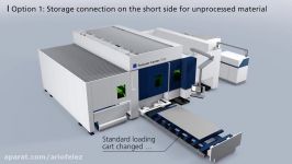 TRUMPF Lasercutting TruLaser Center 7030  Storage connection options