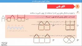 605101  ریاضی ششم فصل اول الگوهای عددی قسمت اول