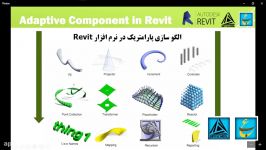 آموزش طراحی آجر های پارامتریک در نرم افزار Revit