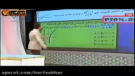 ریاضی کنکور موسسه حرف آخرمطابقت ریاضی باکنکور96 منتظری