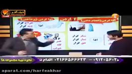 ادبیات کنکورموسسه حرف آخر املا لغت مهندس منتظری