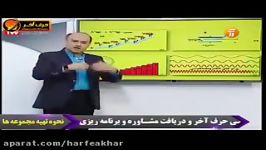 چرا شیمی حرف آخر؟ استادشیروانی