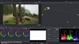 A Guide To Nodes  DaVinci Resolve Basics Tutorial