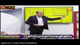 شیمی کنکور موسسه حرف آخرتمرین نمودارها استاد شیروانی