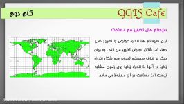 آشنایی اجمالی سیستم های تصویر در GIS هم مساحت