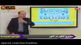 شیمی کنکور موسسه حرف آخرمطابقت شیمی استاد شیروانی