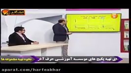 شیمی کنکور موسسه حرف آخرنمودار مول بر زمان شیروانی