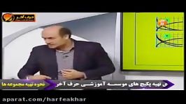 شیمی کنکور موسسه حرف آخرنمودار مول بر زمان قسمت2شیروانی