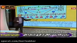 شیمی کنکور موسسه حرف آخرمطابقت شیمی باکنکور96 شیروانی