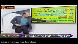 شیمی کنکور موسسه حرف آخرمول در ظرفیت محدودکننده شیروانی