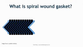 Spiral Wound Gasket Basics Components Marking Color Coding for Engineer