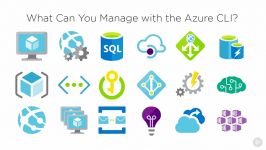 آموزش مدیریت کار آژور بوسیله Azure CLI