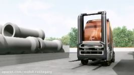 The Doosan Intelligent Concept Forklift HQ