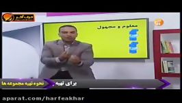 تدریس معلوم ومجهول استادواعظی