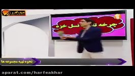 چرخه تناوب نسل قسمت اول استاد روان