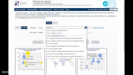 Trade Map 2016 01  Entering Trade Map
