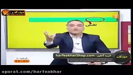 علامات اعراب قسمت اول استاد واعظی