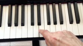 Casio Privia PX 150 vs Yamaha P115 Key Noise