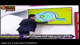 زیست کنکور موسسه حرف آخرمبحث چشم استاد شاکری