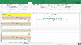 گروه بندی اتوماتیک WBS CBS در اکسل ماکرو