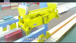 How a flipper arm works  animation