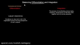 DifferentiationIntegration Subunit Orientation MR1163