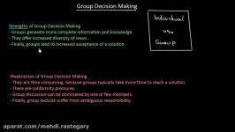 Group Decision Making  Organisational Behavior  MeanThat