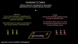 Teams vs Groups  Organisational Behavior  MeanThat