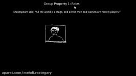 Group Property 1  Roles  Organisational Behavior  MeanThat